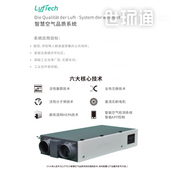 Luftech5000智慧空气品质系统（预装式*吊装型）