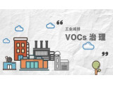 2021年中國(guó)VOCs治理產(chǎn)業(yè)市場(chǎng)調(diào)研及投資前景深度研究報(bào)告