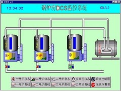 北京华夏日盛HX-RS锅炉房自动控制系统