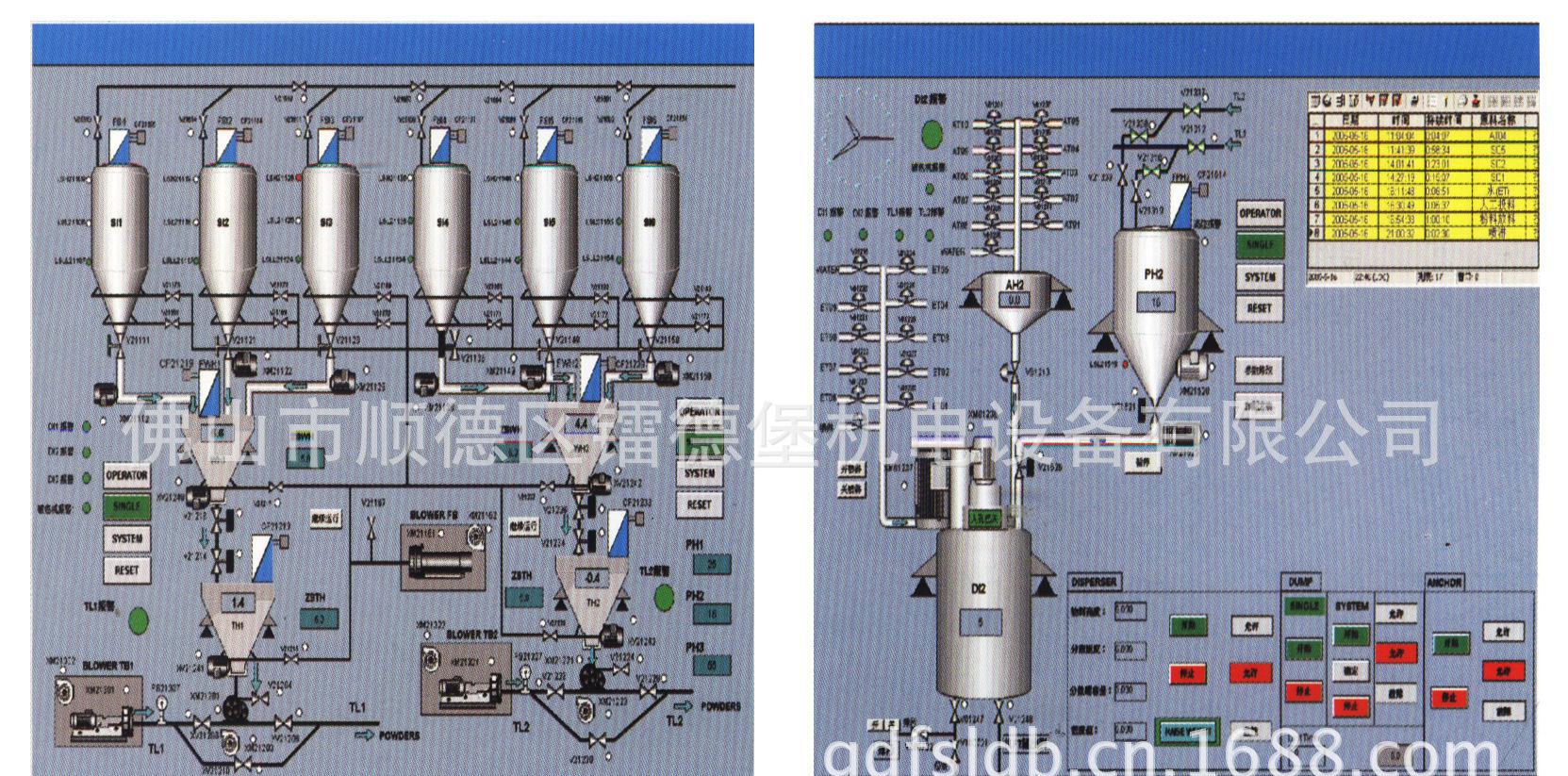镭德堡专业生产树脂投料及温度自动控制系统