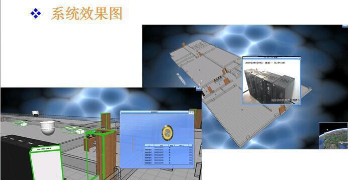 机房动力环境蓄电池组管理监控系统