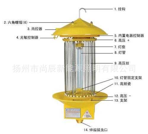 太阳能杀虫灯