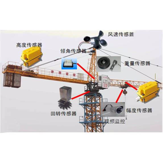中海昇塔机安全监测系统
