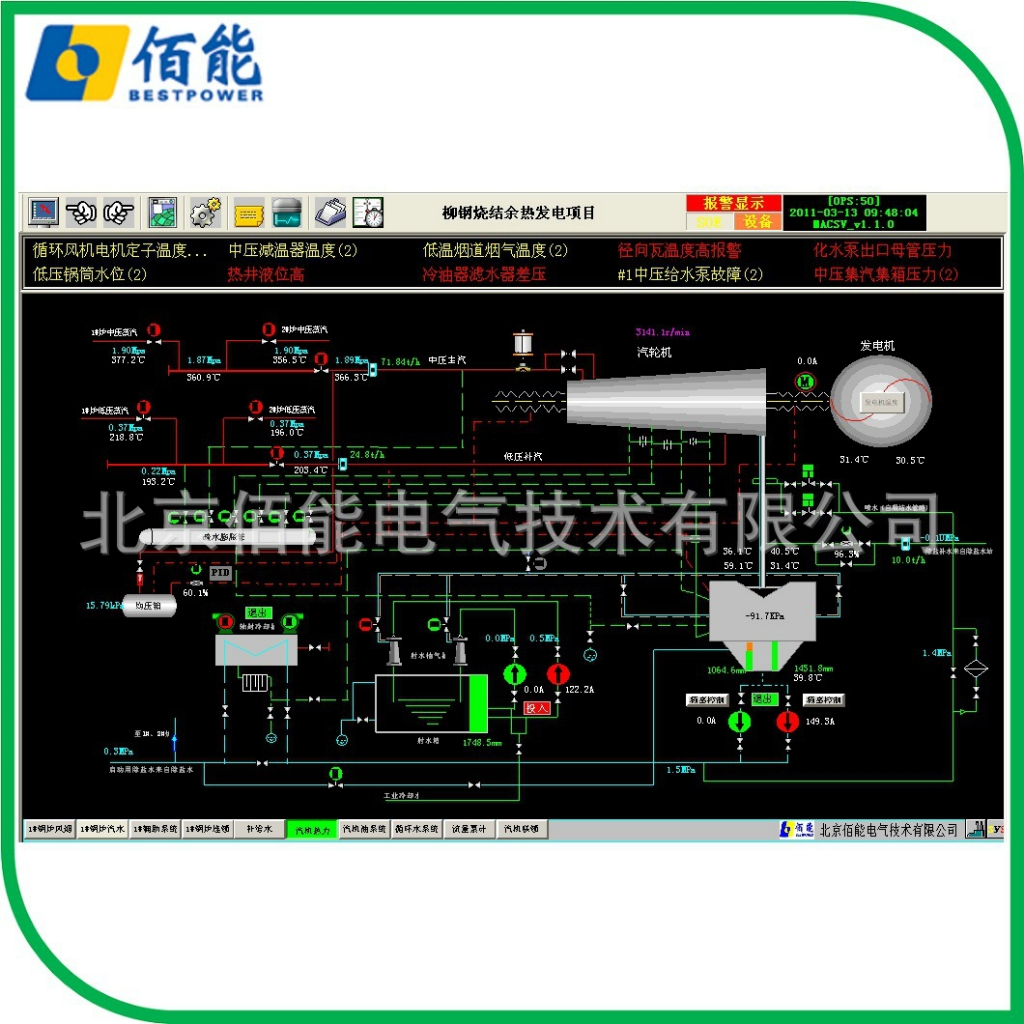供应佰能工业余热发电控制系统解决方案