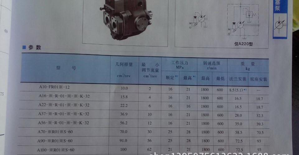 日本油研变量柱塞泵A70-FR02-*-S-60一级代理