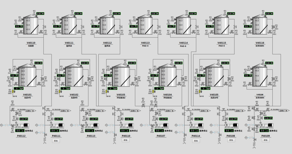 嘉尔信供应PLC控制系统润滑油生产控制系统DCS自动化控制系统