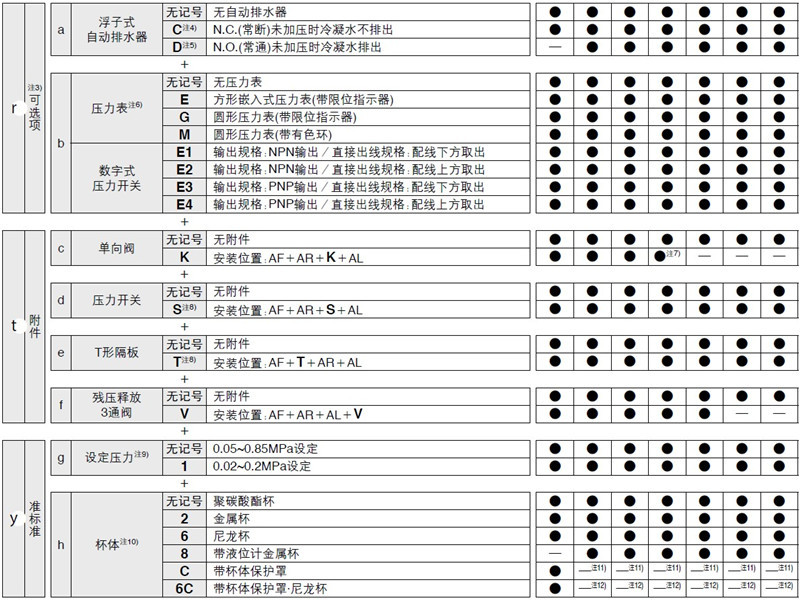 AC参数 4.JPG