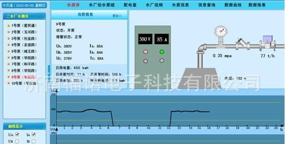 水井水源地水厂远程在线监测控制系统PLC自动化控制系统
