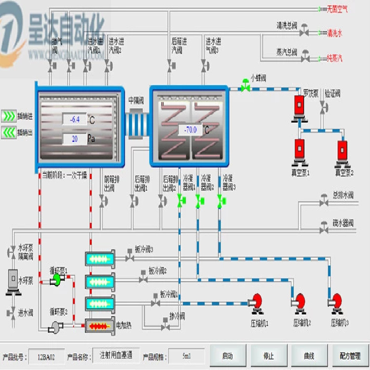 数控设备 PLC编程 PLC电柜制作 电箱 自动控制系统设计 PLC变频柜