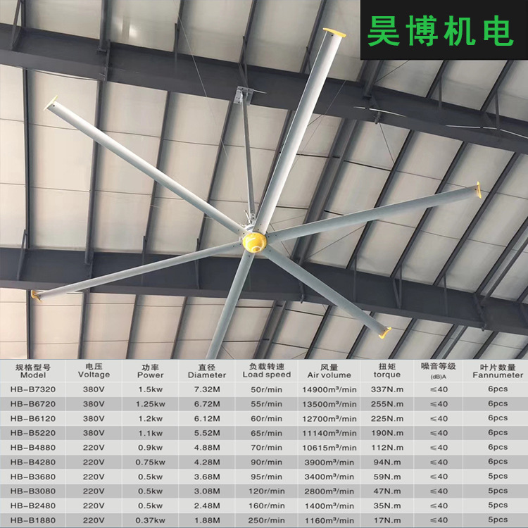工业大风扇大型工业风扇 HB-026节能工业风扇工业吊扇