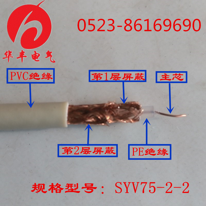 2M线