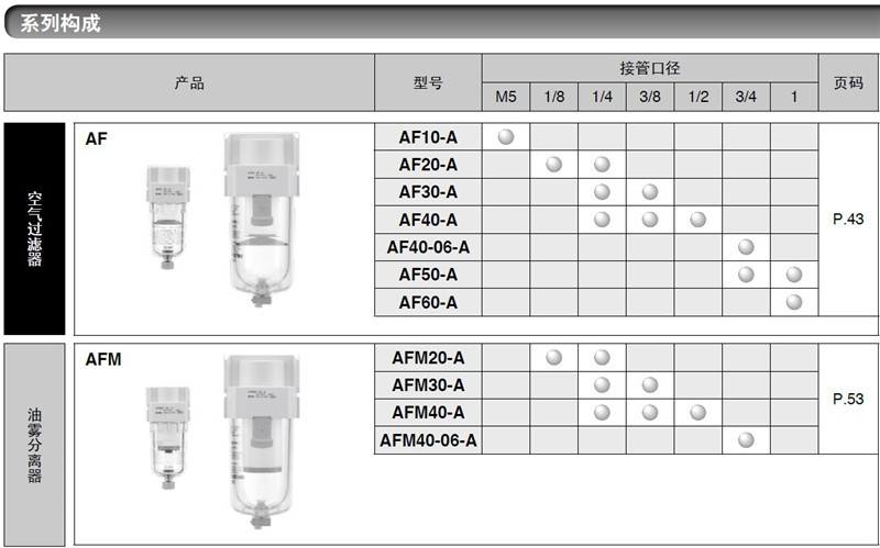 AC通用-参数 2.JPG