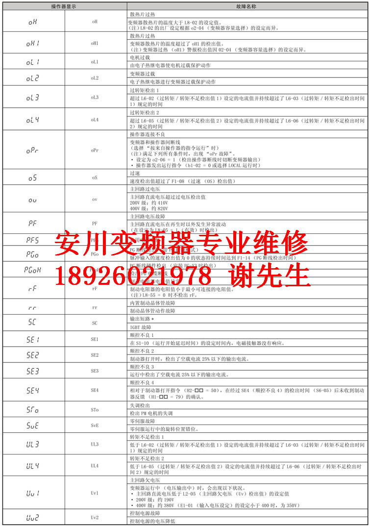 故障3