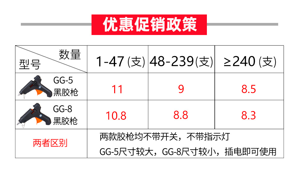 GG--5优惠政策.jpg