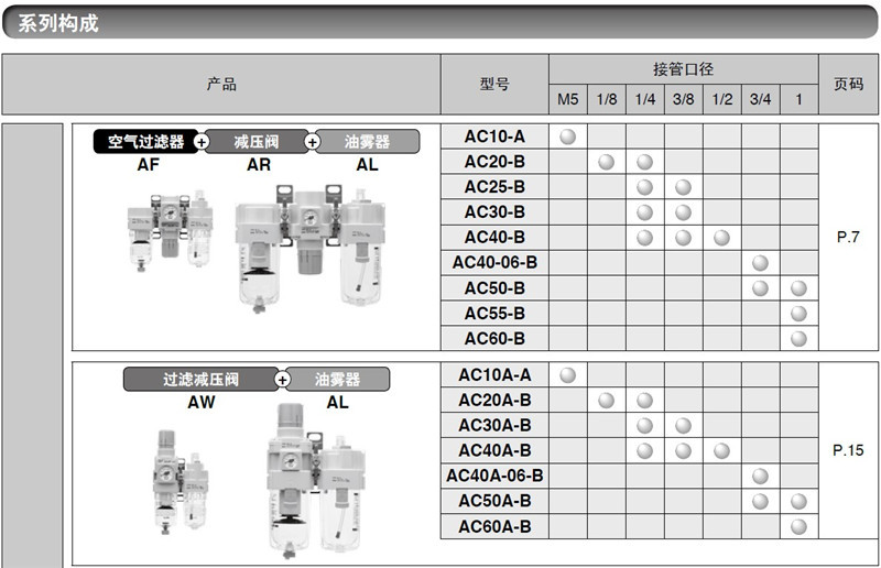 AC通用-参数.JPG