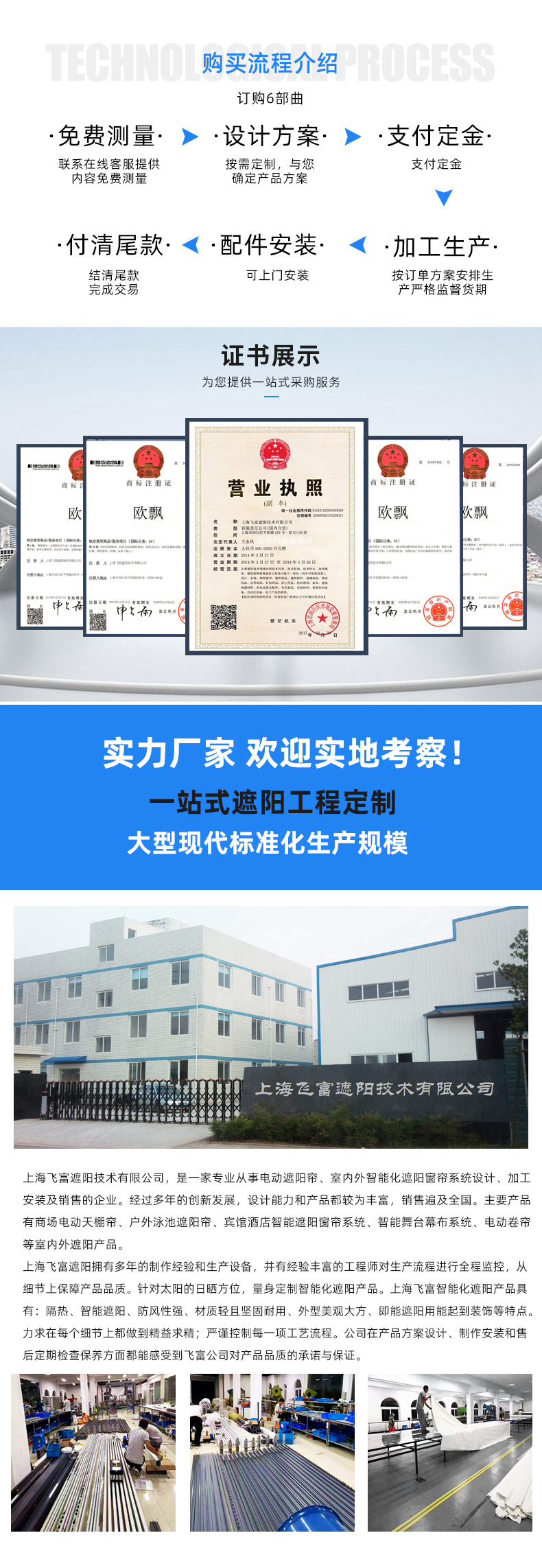 遮阳帘购买流程