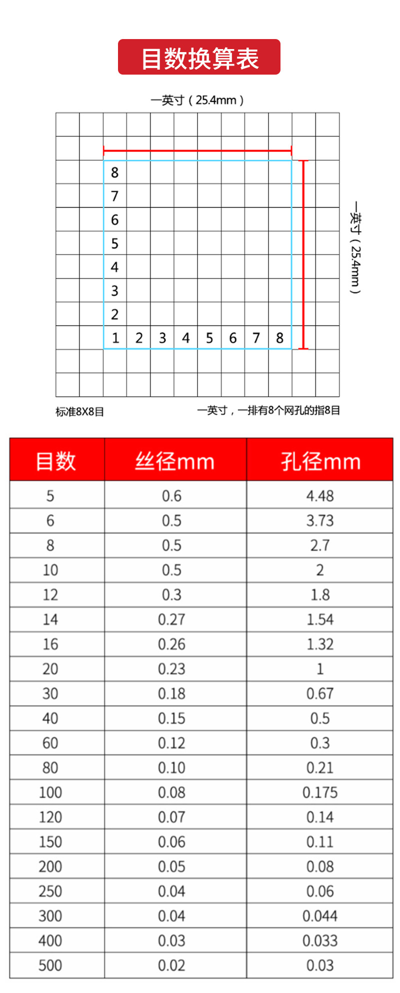 不锈钢编织网_07.jpg