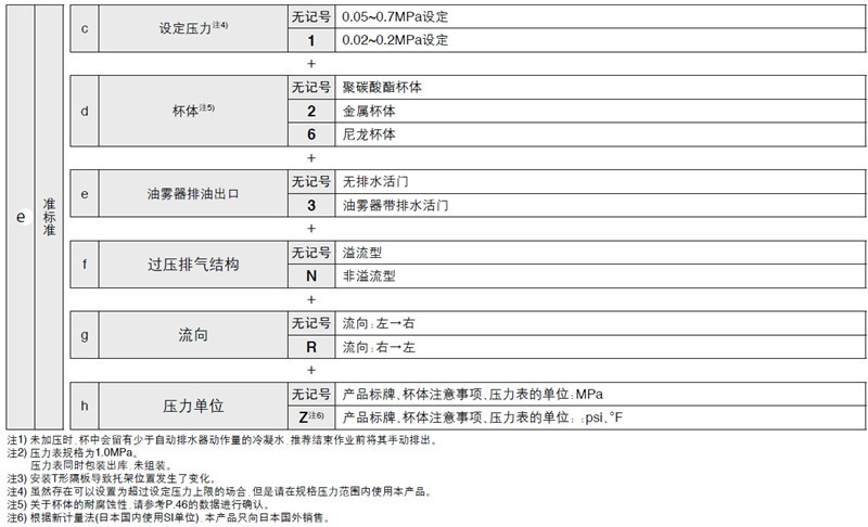 AC参数 1.JPG