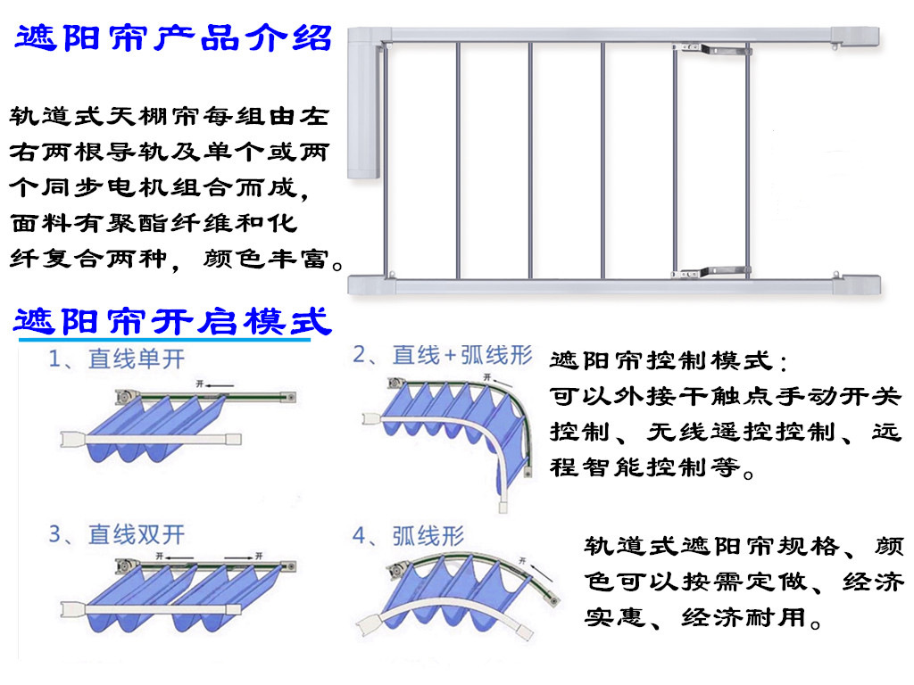 轨道式遮阳帘产品说明_副本