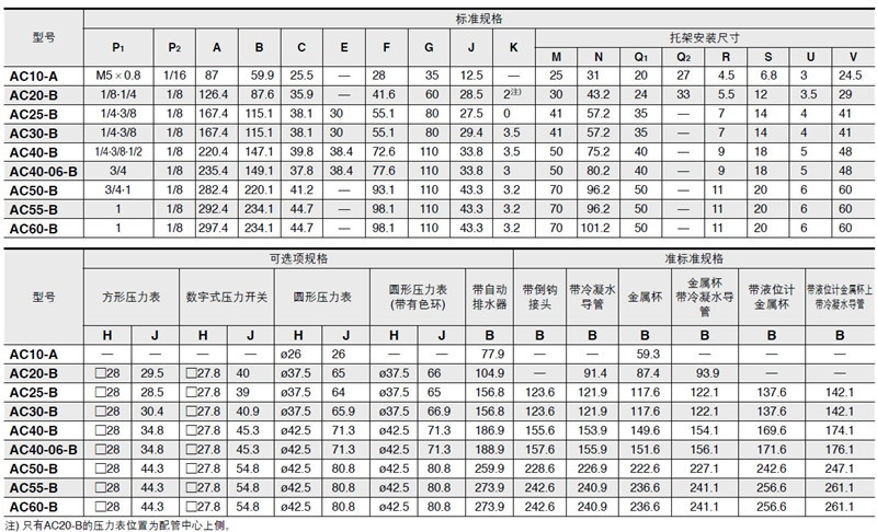 AC参数 10.JPG