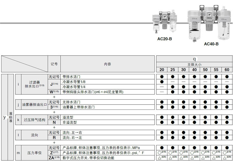 AC参数 5.JPG