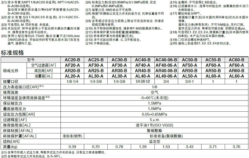 AC参数 6.JPG
