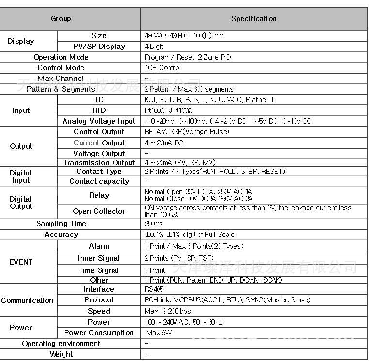 SAMWONTECH-2