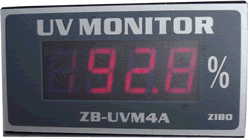 强度监测仪 型号-UVM4A  库号M309637