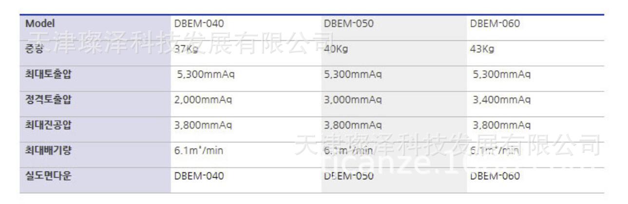 DONGBUDEBM040-2