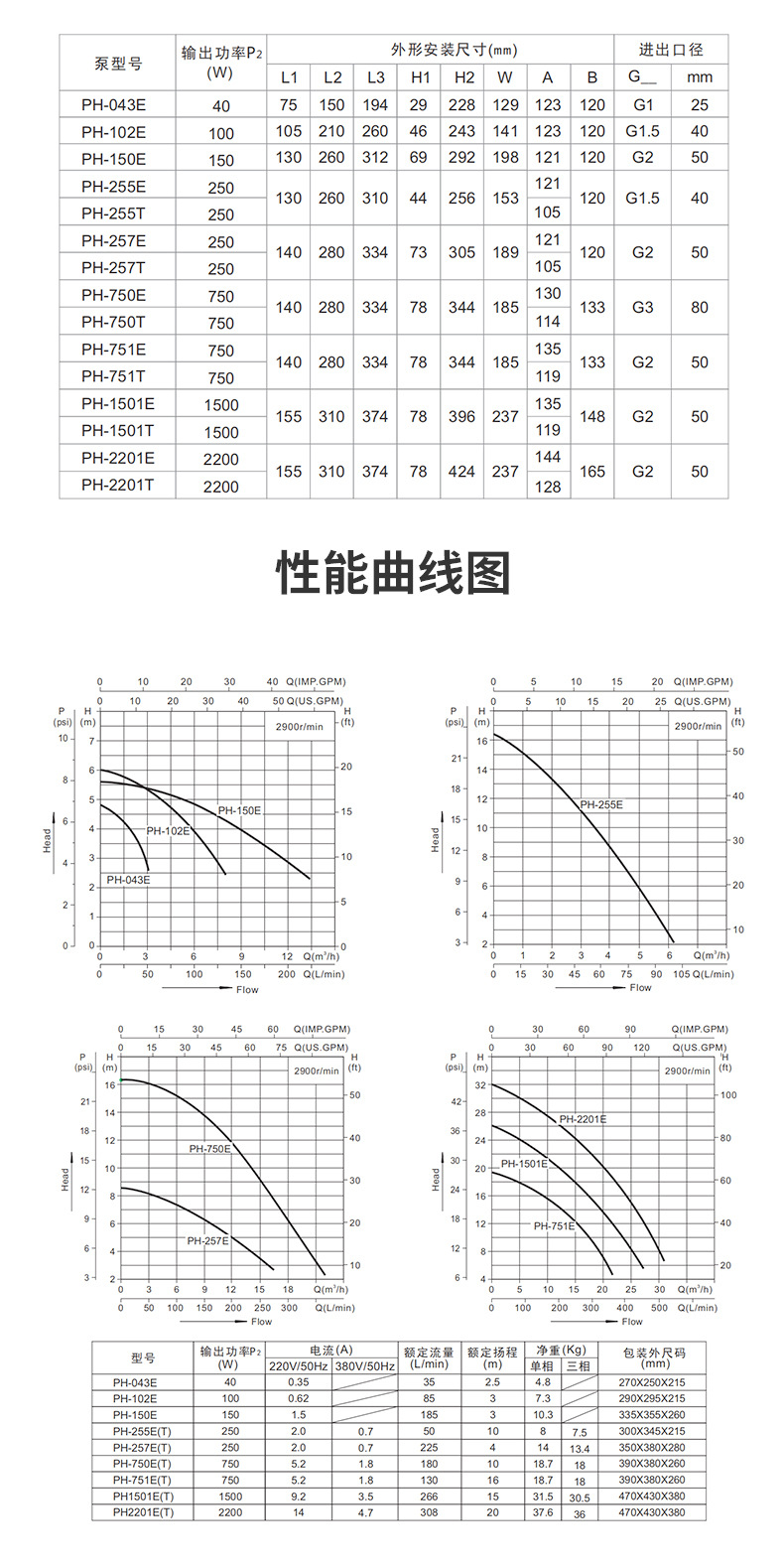 HP?6?0详情页2_08.jpg