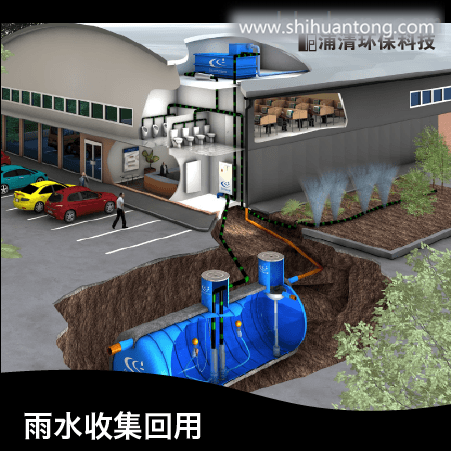 生物+MBR【市政生活污水处理】 生物膜法污水处理设备|MBR污水处理设备|膜生物反应器市镇污水（含