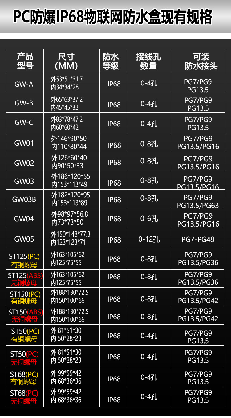 防水系列详情页 (4)