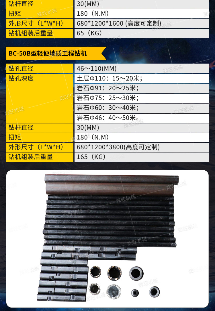 辉旺BQ50背包钻机详情1_08.jpg