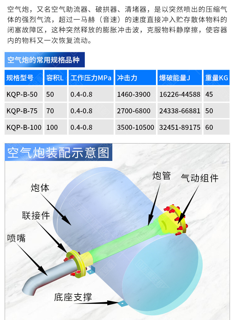 金恒空气炮详情1_07