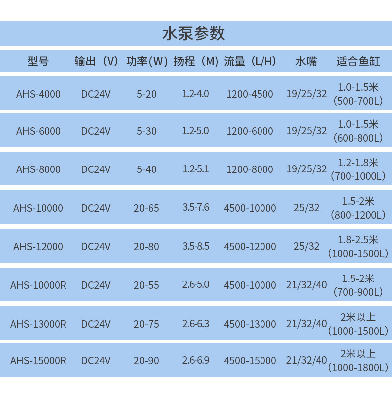 详情-14