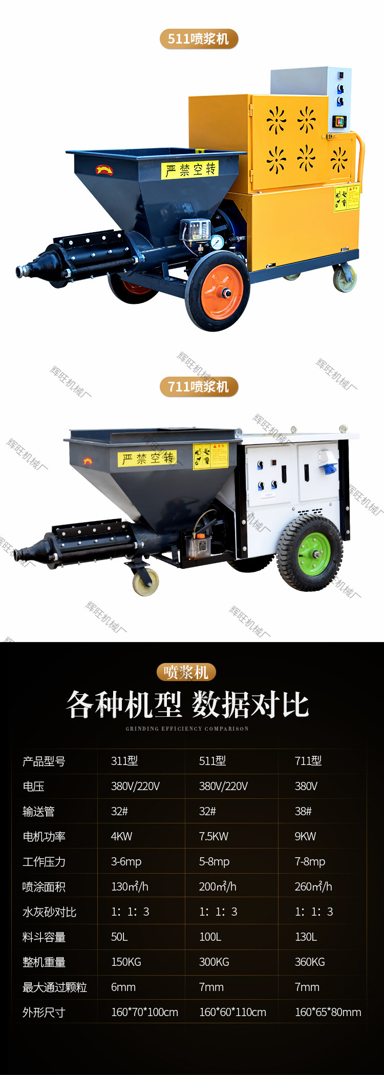喷涂机详情