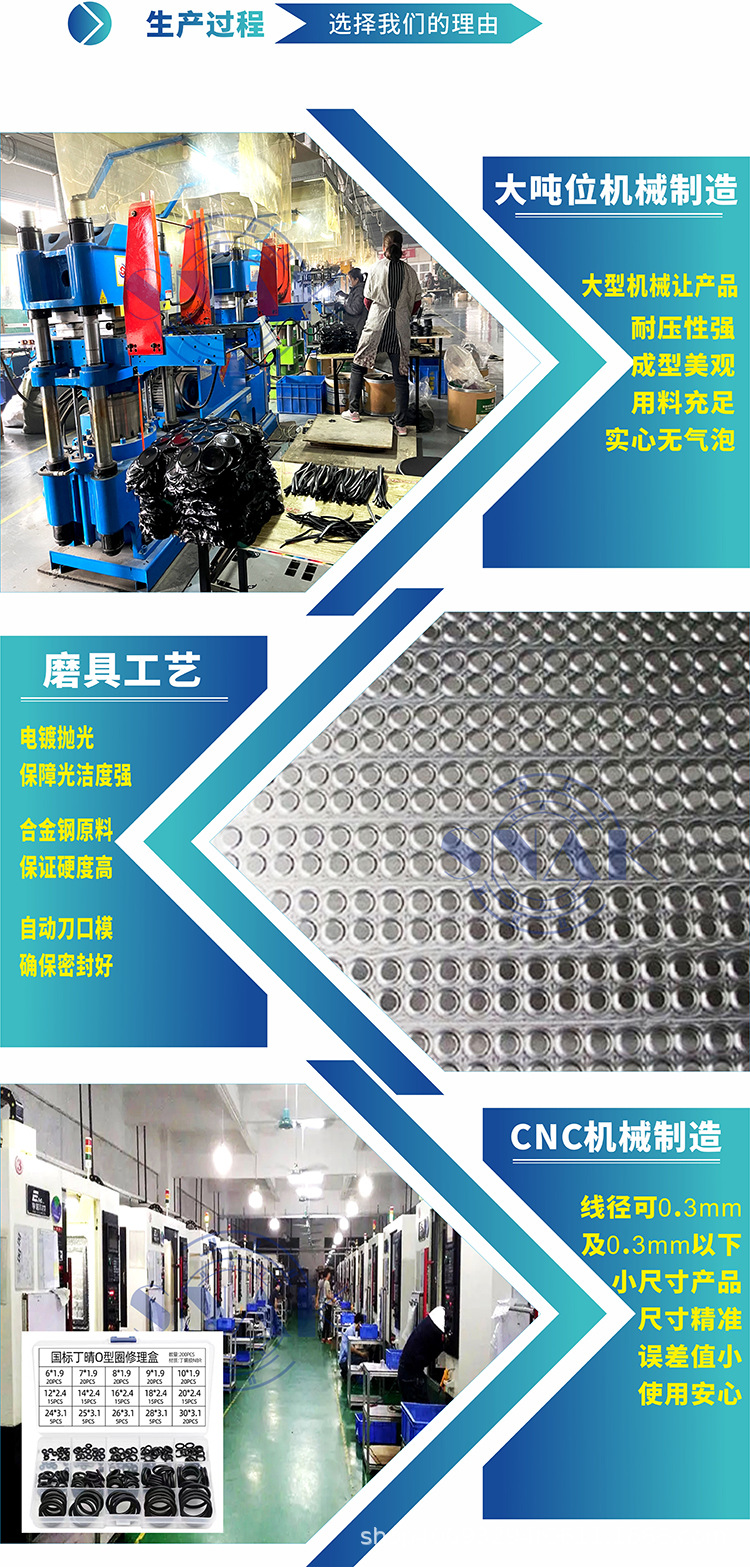O型圈详情页3.jpg