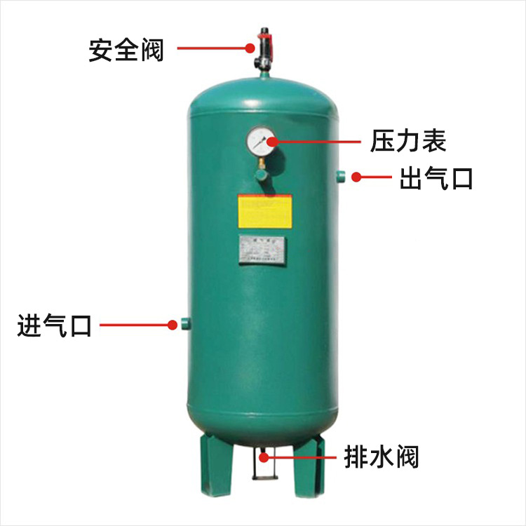 储气罐 0.3立方至3立方压力容器厂家空压机配套碳钢压缩空气罐