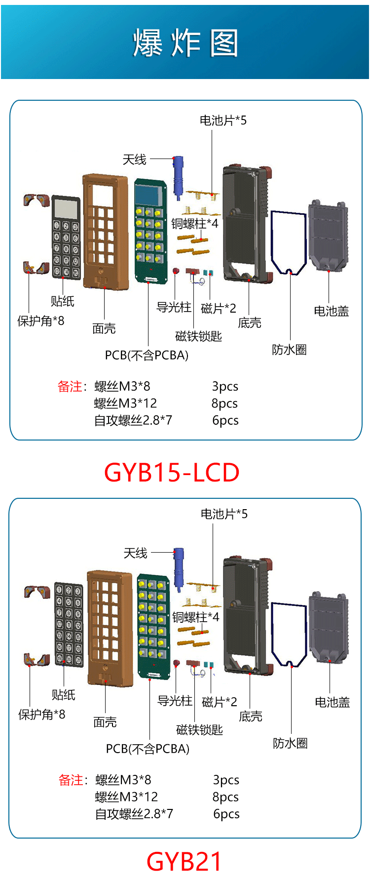 GYB15-GYB15-LCD-GYB21合集详情页_13.