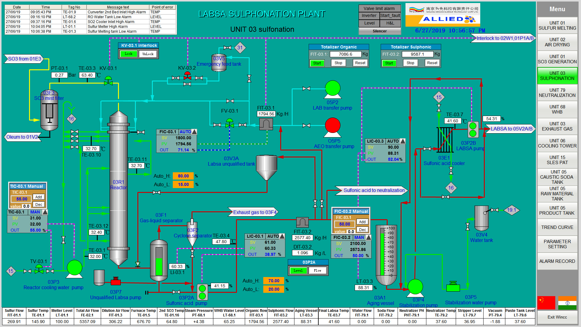 PLC控制系统 机械控制系统 组态画面 上位机 监控画面