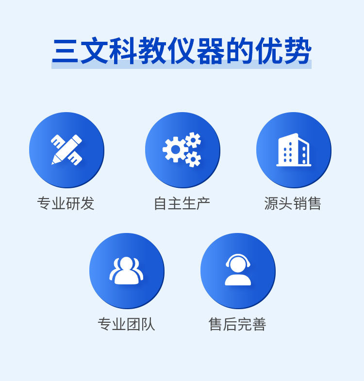 单筒连续变倍视频显微镜-5-10_11.jpg