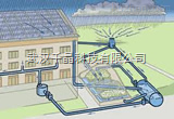 湖北武汉雨水收集与利用系统工程承建