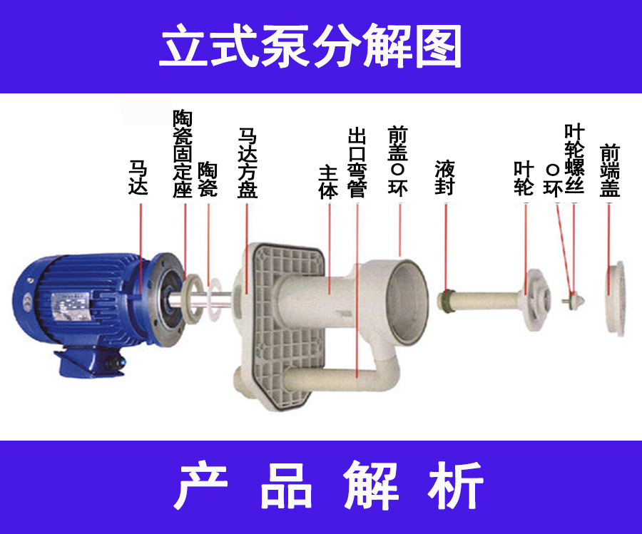 槽内泵分解6