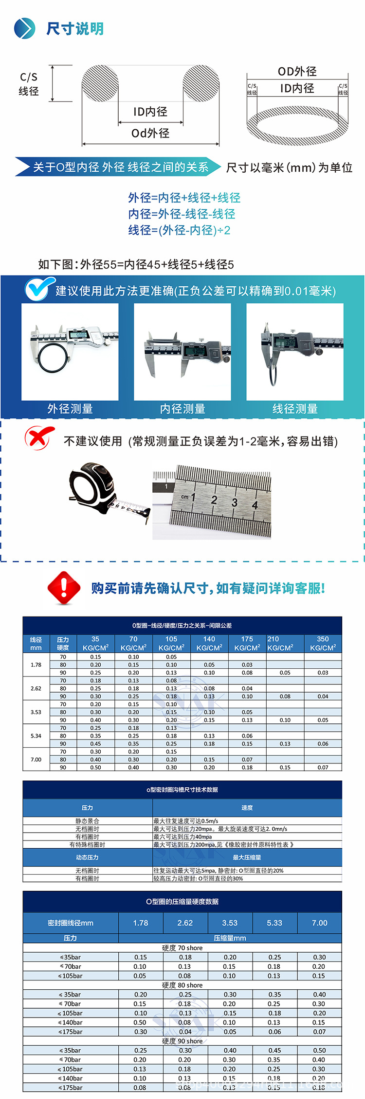 O型圈详情页1.jpg