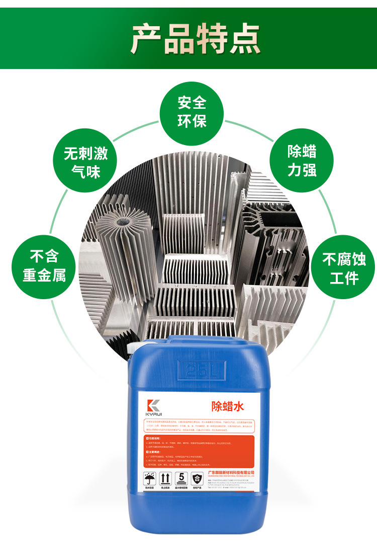 除蜡水-详情页_05.jpg