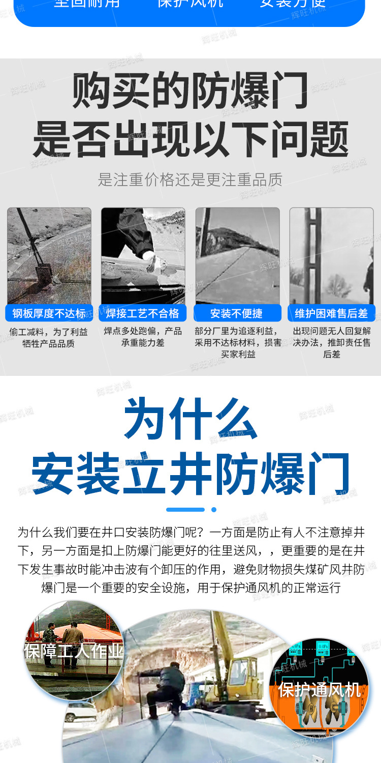 立井防爆门详情