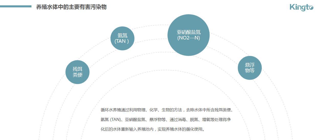 微信截图_20230616114530
