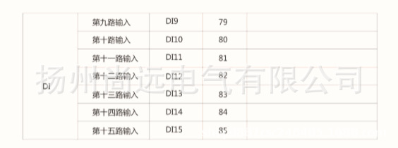 公共参数5