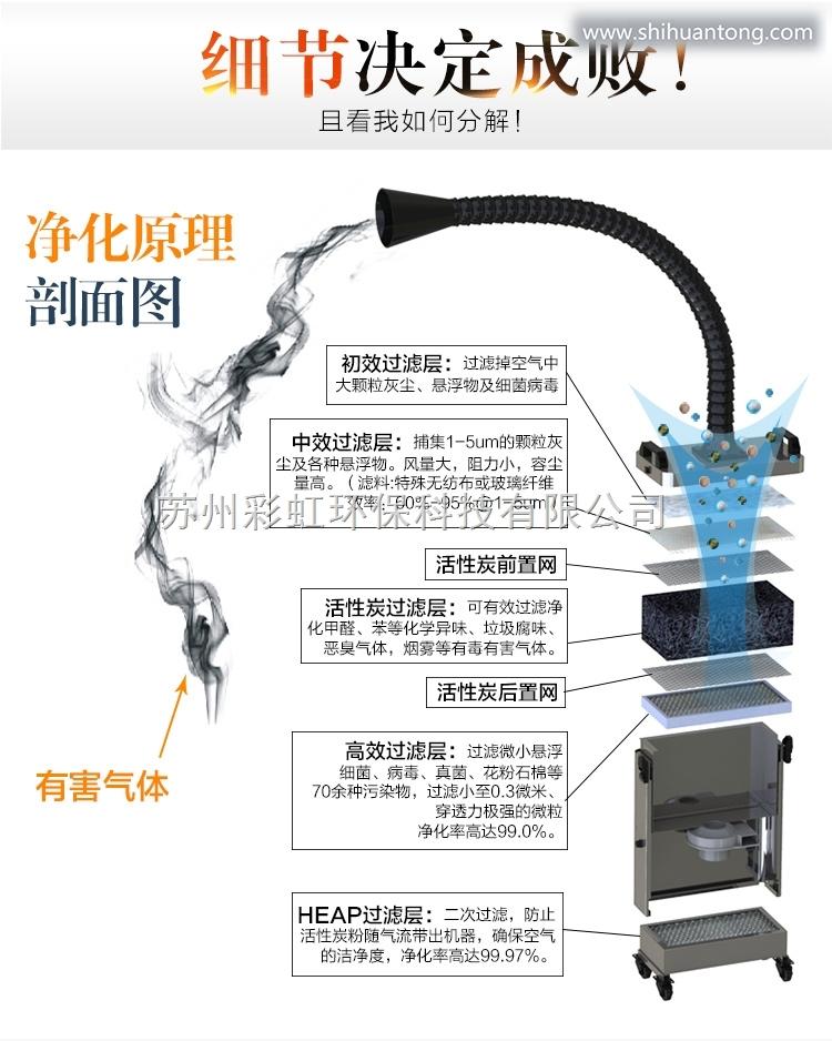 上海焊锡烟雾净化器