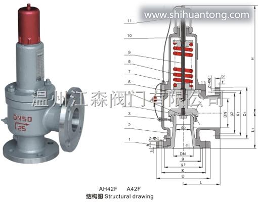 （AH42F）液化石油气安全阀、安全回流阀（AH42F）